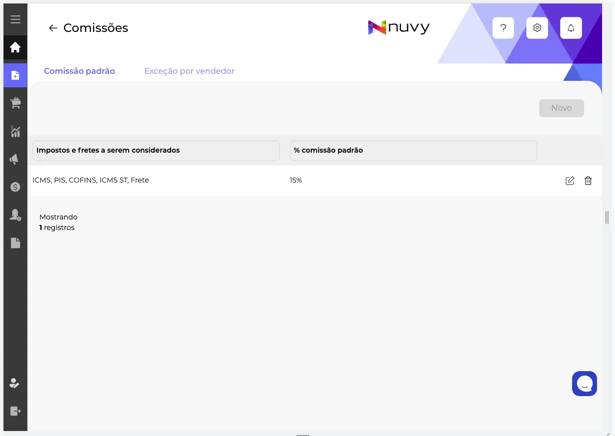 Controle de Vendas - Nuvy ERP