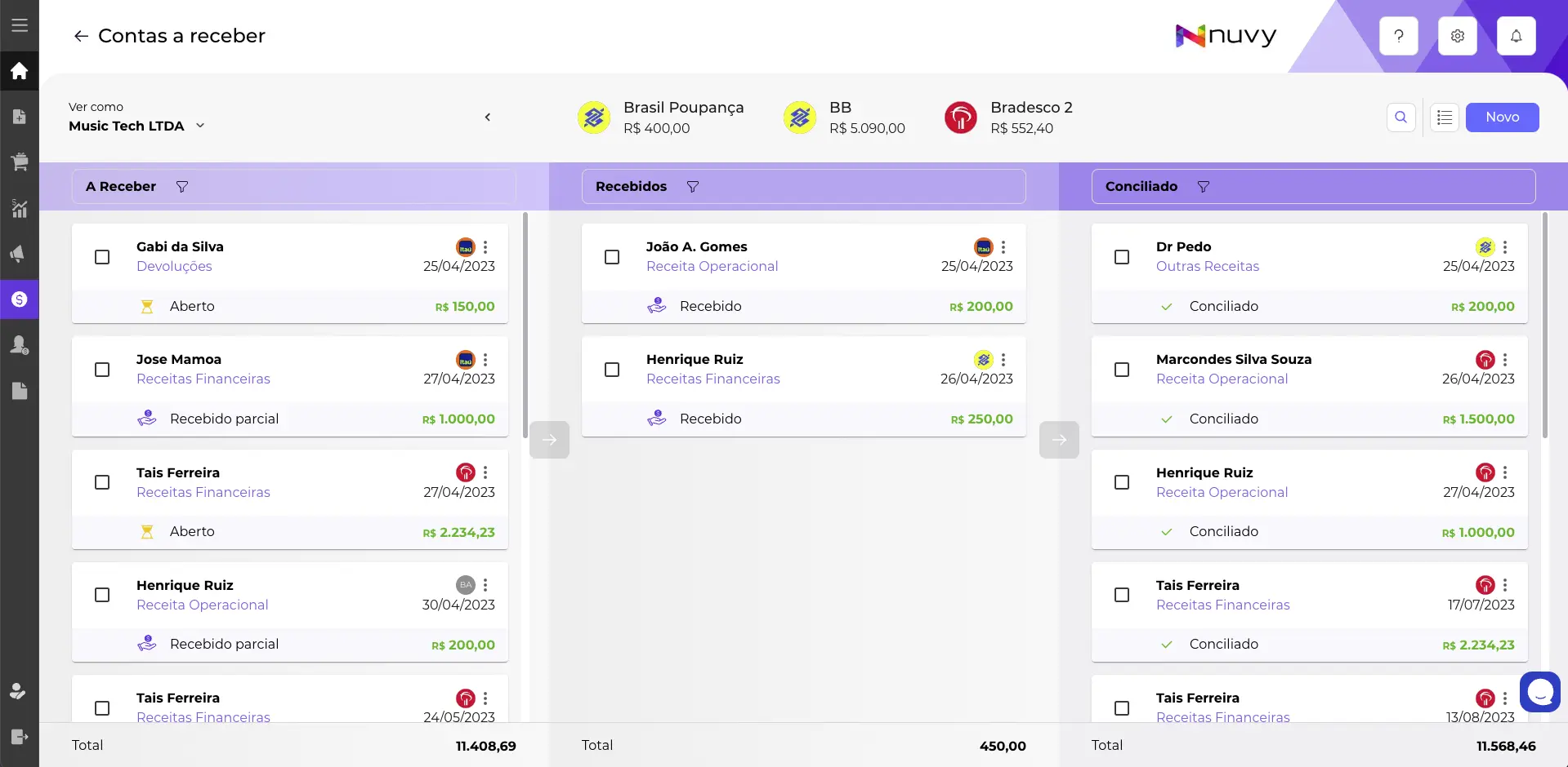 Gestão Financeira - Nuvy ERP