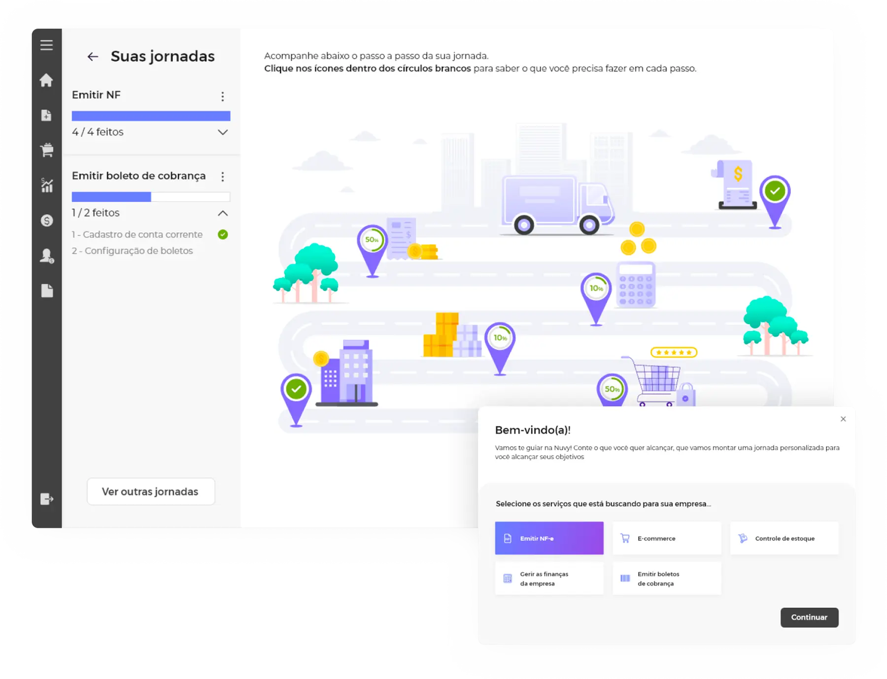 Nuvy ERP - Jornada do Cliente