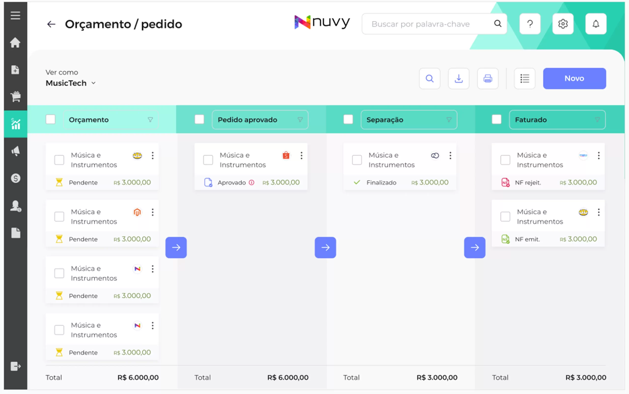 Conecte-se, apareça e venda!